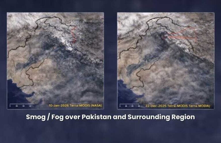 Smog / Fog over Pakistan and Surrounding Region