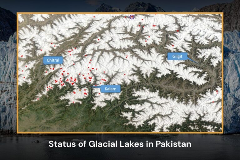 Glacial Lakes Status 20th May 2026