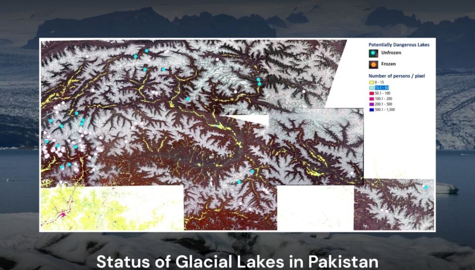 Status of Glacial Lakes in Pakistan